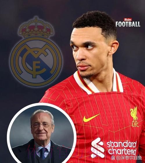 太阳报：皇马想让阿诺德提前解约 以参加世俱杯