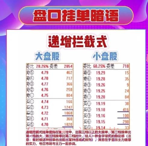 世界杯盘口开户热门策略揭秘 世界杯盘口开户热门策略揭秘